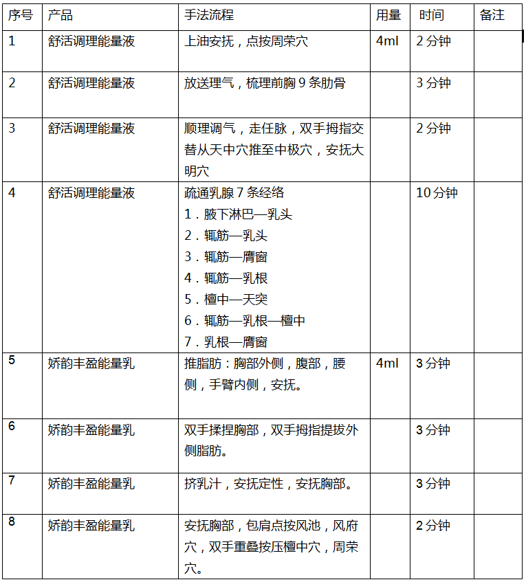 TIM截图20180413114626.png