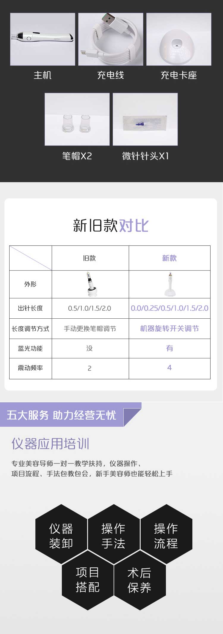 韩国纳米电动微针MTS2-详情_04.jpg