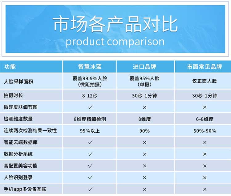 智慧冰蓝详情-(13).jpg