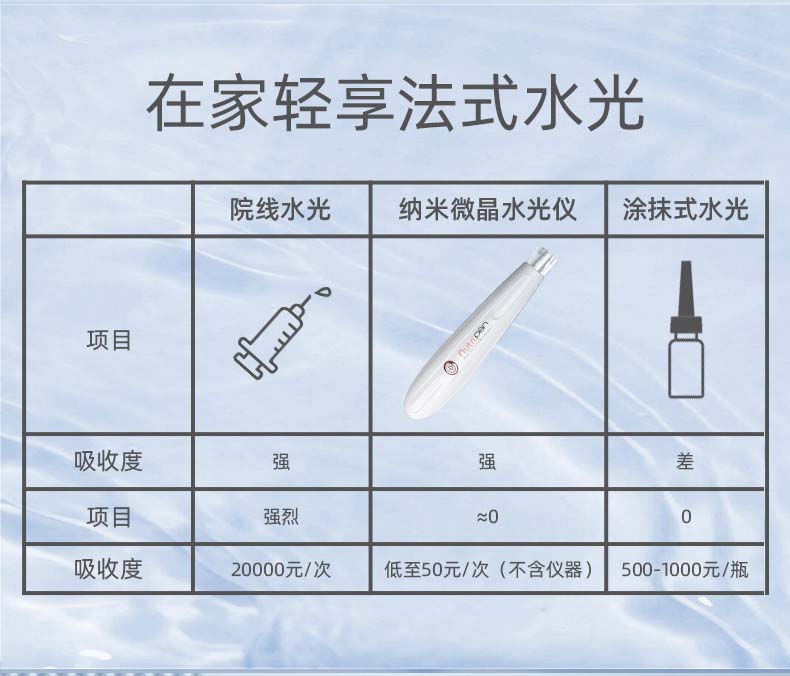 水光仪详情-1_10.jpg